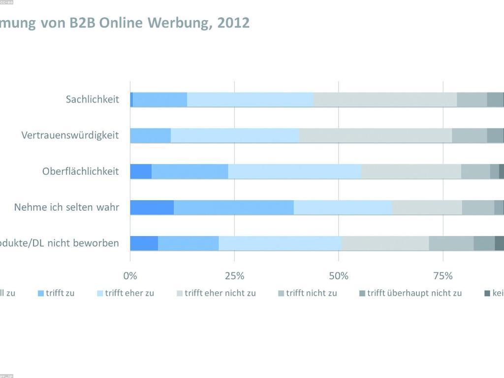 យុទ្ធសាស្ត្រនិងគន្លឹះសម្រាប់ការបង្កើតដឹកនាំដ៏មានប្រសិទ្ធភាព
